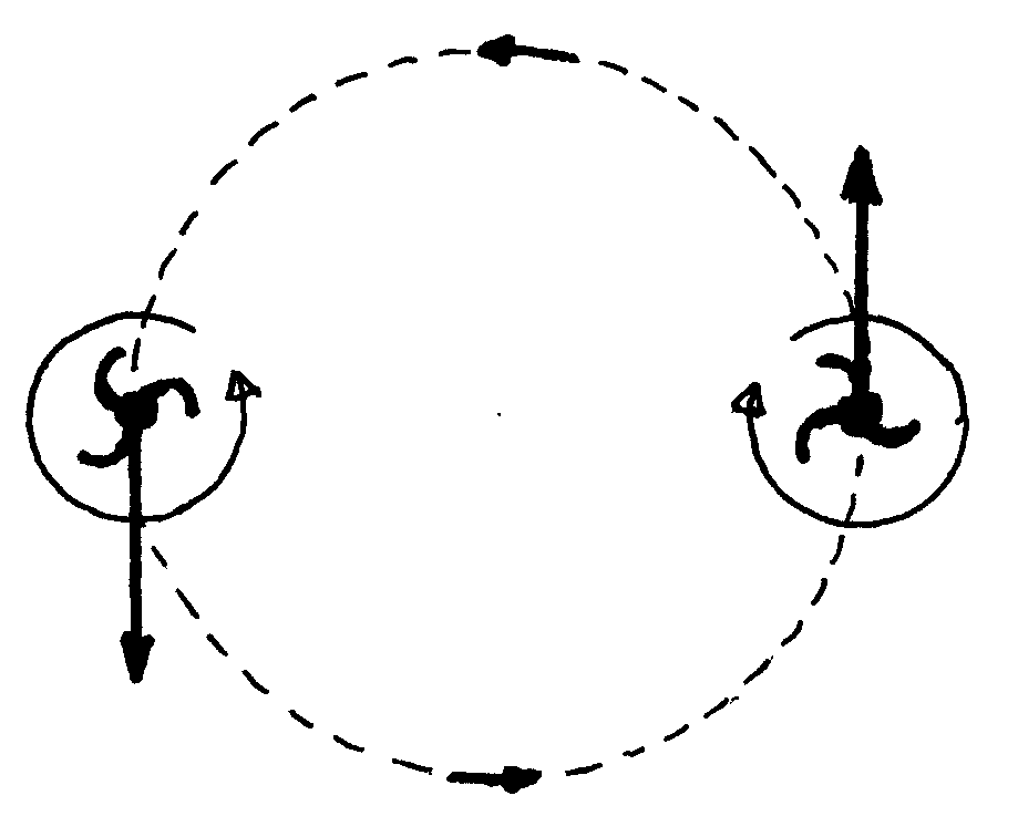 Two galaxies with different directions of rotation.