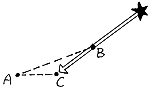 Stellar aberration as it was seen in the 18th and 19th century