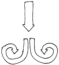 An example of how baryonic mass may come to existence.